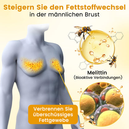 🐝GFOUK™ ThermoFirm Bienengift Öl zur Behandlung von Gynäkomastie